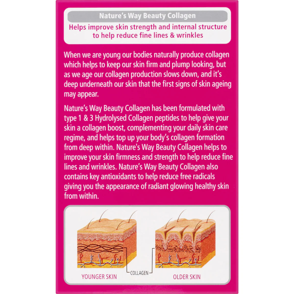 Nature’s Way Beauty Collagen Tablets 60 pack – skin-supporting supplement with hydrolysed collagen for radiant, youthful complexion.