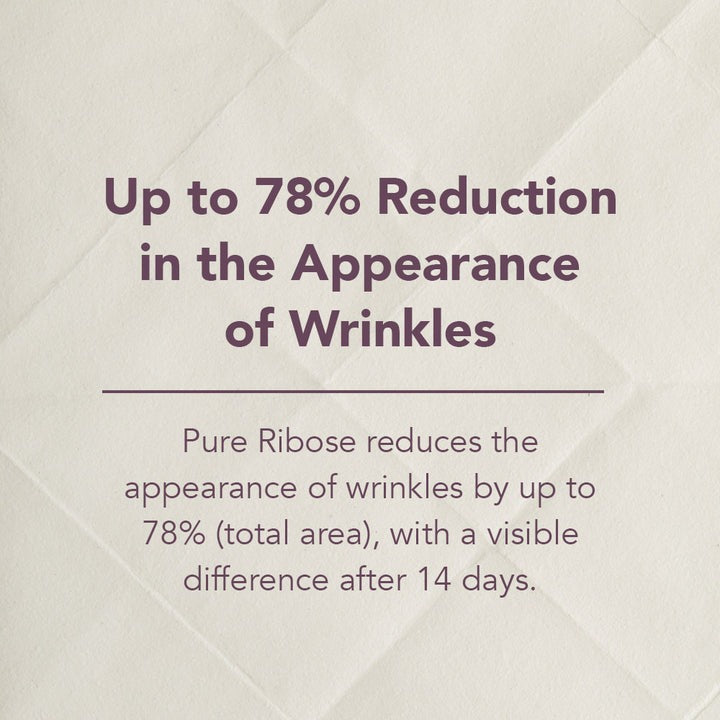 Text on a textured beige background about Pure Ribose's effect on wrinkles